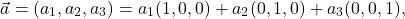 \[\vec{a}=(a_1, a_2, a_3)=a_1(1,0,0)+a_2(0,1,0)+a_3(0,0,1),\]