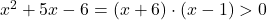 x^2+5x-6 = (x+6)\cdot (x-1)>0