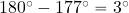 180^{\rm \circ}-177^{\rm \circ}=3^{\rm \circ}