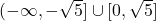 (-\infty, -\sqrt{5}]\cup [0, \sqrt{5}]