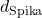 d_{\rm Spika}