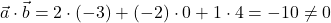 \vec{a}\cdot \vec{b}=2\cdot (-3)+(-2)\cdot 0+1\cdot 4=-10\neq 0