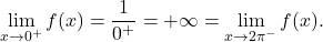 \[\lim_{x \to 0^+} f(x)=\dfrac{1}{0^+}=+\infty=\lim_{x \to 2\pi^-} f(x).\]