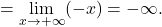 =\displaystyle\lim_{x\to+\infty}(-x)=-\infty.