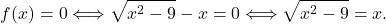 \[f(x) = 0 \Longleftrightarrow \sqrt{x^2-9}-x=0 \Longleftrightarrow \sqrt{x^2-9}=x.\]