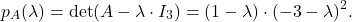 \[ p_A(\lambda)=\det(A-\lambda\cdot I_3)=(1-\lambda)\cdot (-3-\lambda)^2. \]
