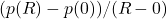 (p( R)-p(0))/(R-0)