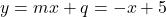 y = mx+q=-x+5