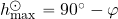 h_{\rm max}^\odot=90^{\rm \circ} - \varphi