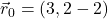 \vec{r}_0=(3,2-2)