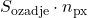 S_{\rm ozadje}\cdot n_{\rm px}