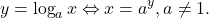 \[y=\log _a x\Leftrightarrow x=a^y, a\neq 1.\]