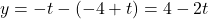 y=-t-(-4+t)=4-2t
