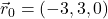 \vec{r}_0=(-3,3,0)