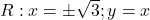 R: x=\pm \sqrt{3}; y=x