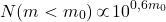 \begin{equation*} N(m<m_0) \, \propto \, 10^{0,6m_0} \end{equation*}