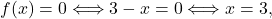 f(x) = 0 \Longleftrightarrow 3-x=0 \Longleftrightarrow x=3,