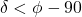 \delta < \phi - 90\degree