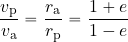 \begin{equation*} {{v_{\rm p}}\over {v_{\rm a}}}={{r_{\rm a}}\over {r_{\rm p}}} = {{1+e}\over {1-e}} \end{equation*}