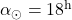 \alpha_{\odot}=18^{\rm h}