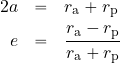 \begin{eqnarray*} 2a &=&r_{\rm a} +r_{\rm p} \\ e&=&{{r_{\rm a} -r_{\rm p}}\over {r_{\rm a} +r_{\rm p} }} \end{eqnarray*}