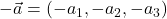 -\vec{a}=(-a_1, -a_2, -a_3)