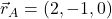 \vec{r}_A=(2,-1,0)