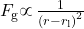 F_{\rm g} \propto\, {{1}\over {{(r-r_{\rm l})}^2}}