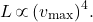 \begin{equation*} L \, \propto \, (v_{\rm max})^4. \end{equation*}