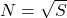 N = \sqrt{S}