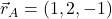 \vec{r}_A=(1,2,-1)