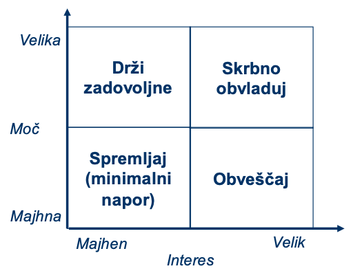 slika102